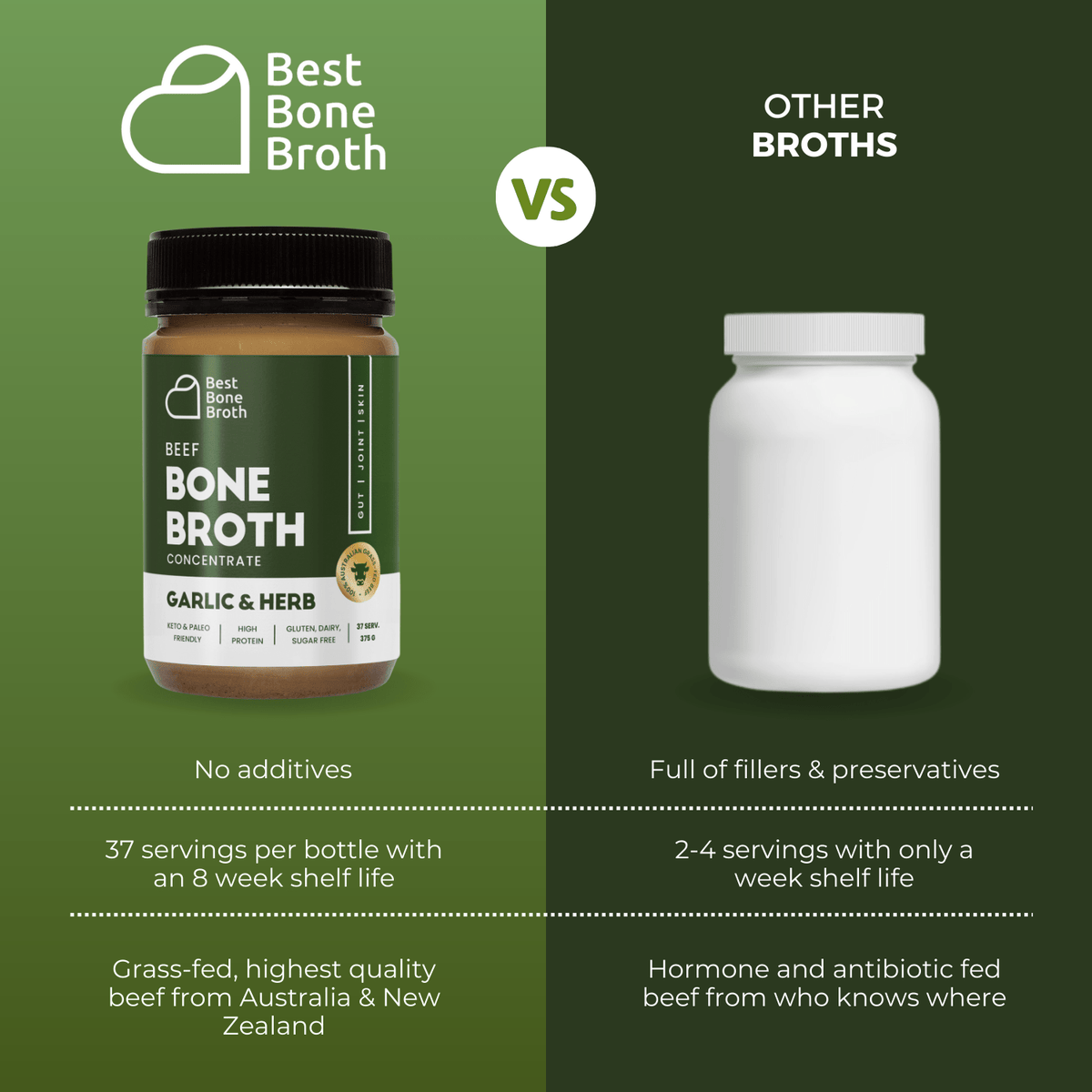 Best Bone Broth Soups & Broths Beef Bone Broth - Garlic & Herb Flavour – 375g bottle (37 servings)