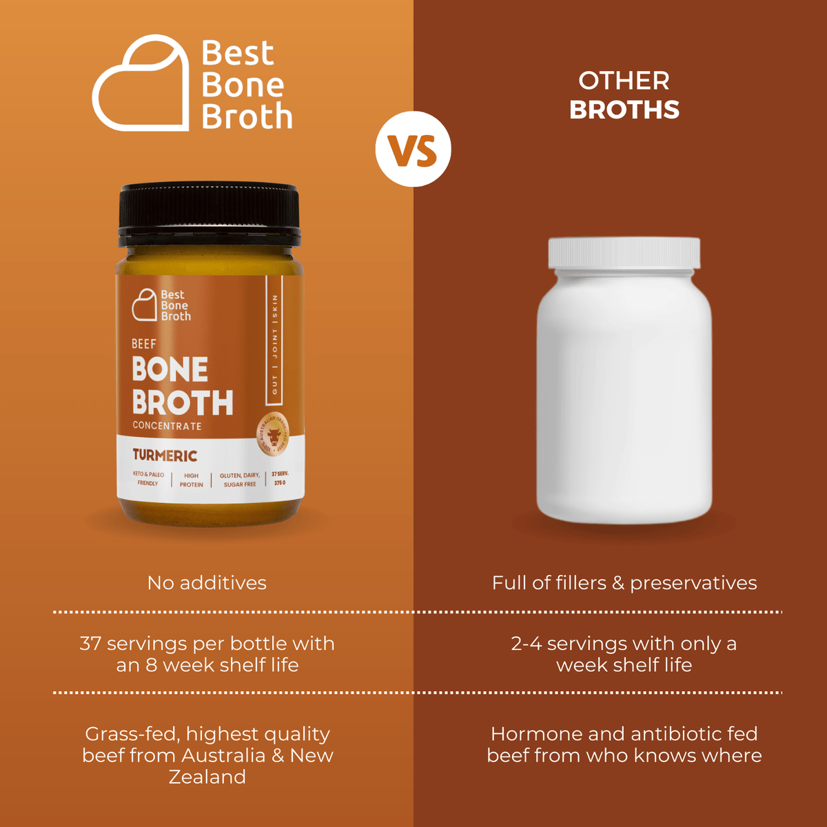 Best Bone Broth Soups & Broths Beef Bone Broth - Turmeric Flavour – 375g bottle (37 servings)