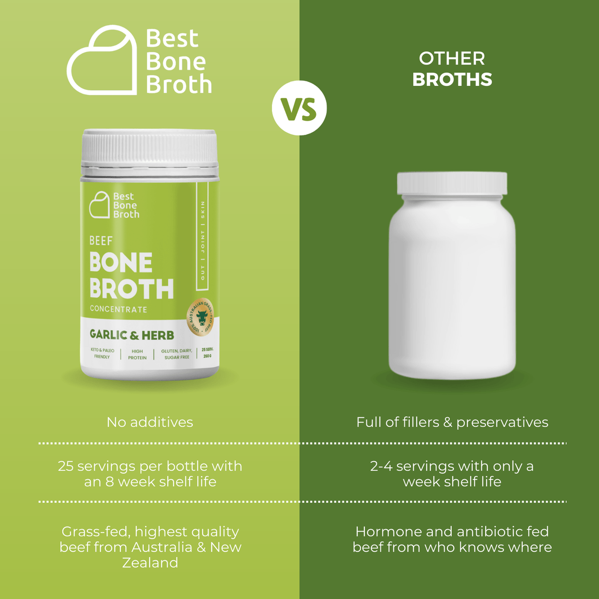 Best Bone Broth Soups & Broths Beef Bone Broth - Garlic & Herb Flavour – 260g bottle (25 servings)