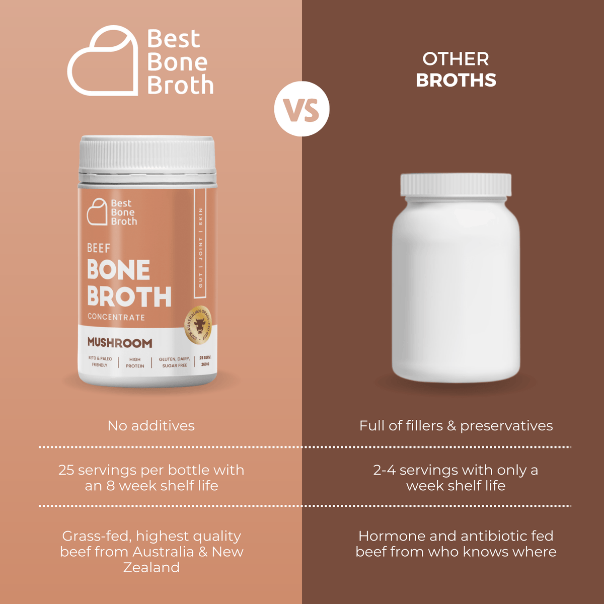 Best Bone Broth Soups & Broths Beef Bone Broth - Mushroom Flavour – 260g bottle (25 servings)