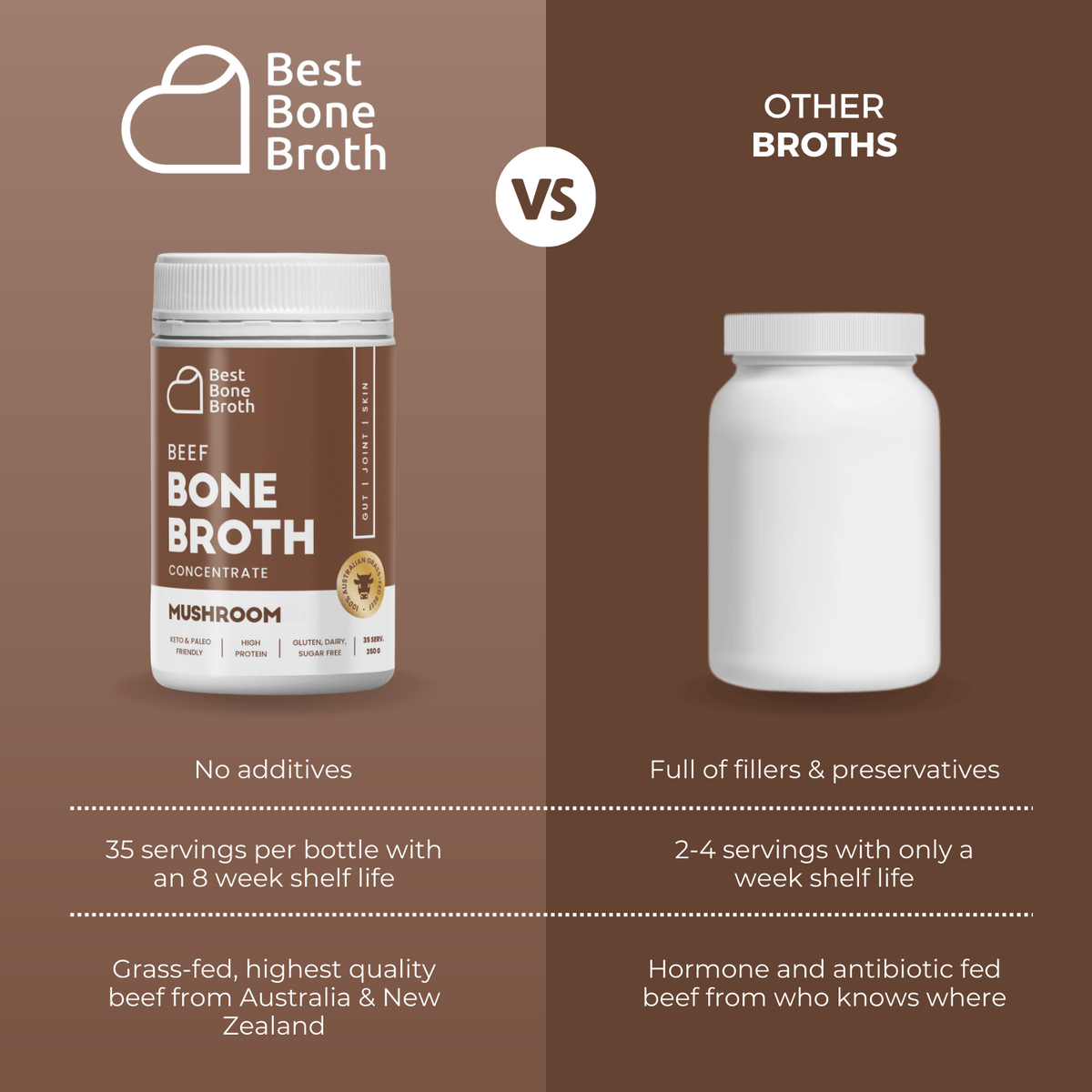Best Bone Broth Soups & Broths Beef Bone Broth - Mushroom Flavour – 350g bottle (35 servings)
