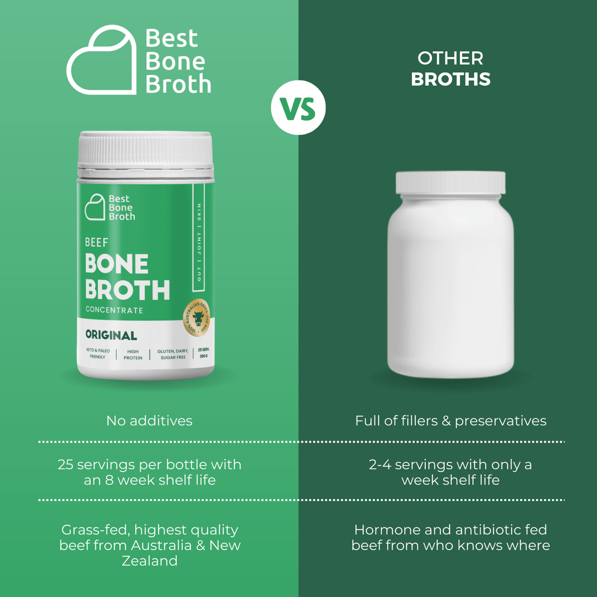 Best Bone Broth Soups & Broths Beef Bone Broth - Plain Beef Flavour – 260g bottle (25 servings)