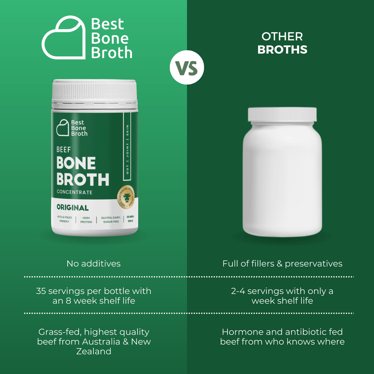 Best Bone Broth Soups & Broths Beef Bone Broth - Plain Beef Flavour – 350g bottle (35 servings)